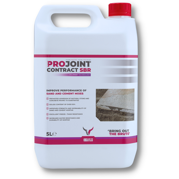 Nexus ProJoint Contract SBR