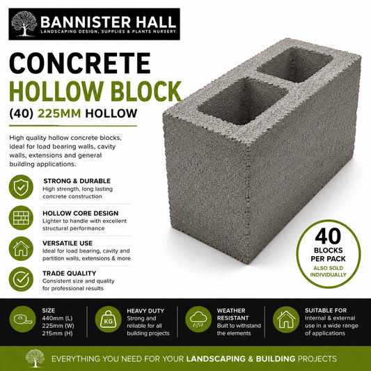 Concrete Block Hollow