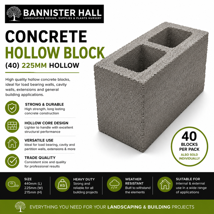 Concrete Block Hollow