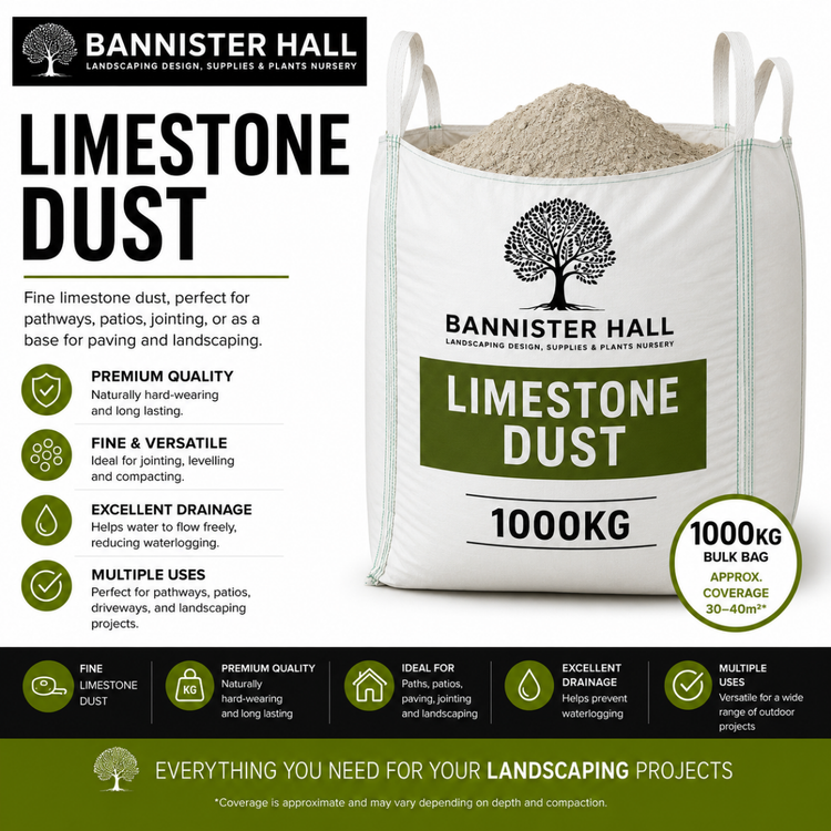 Limestone Dust Per Ton