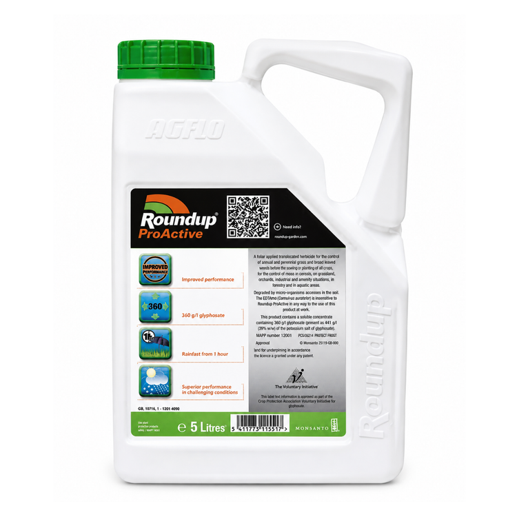 Roundup Weedkiller