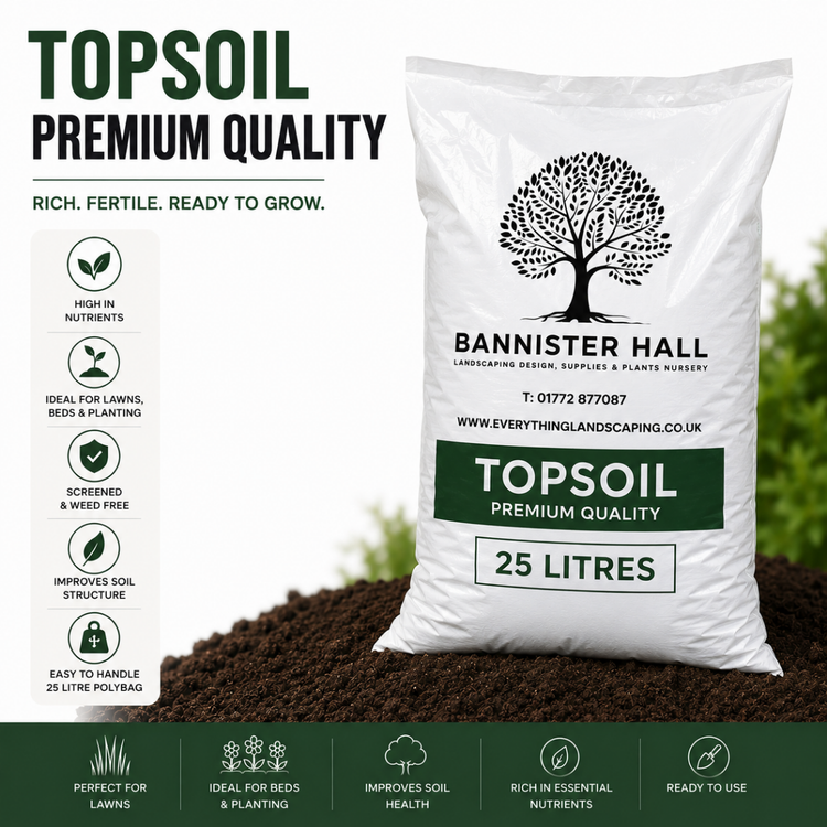 Topsoil